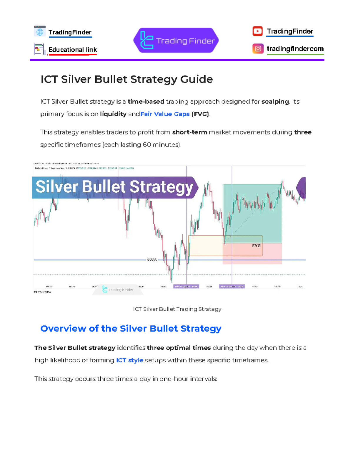 ICT Silver Bullet Strategy Guide for Scalping (TradingFinder) - Studocu