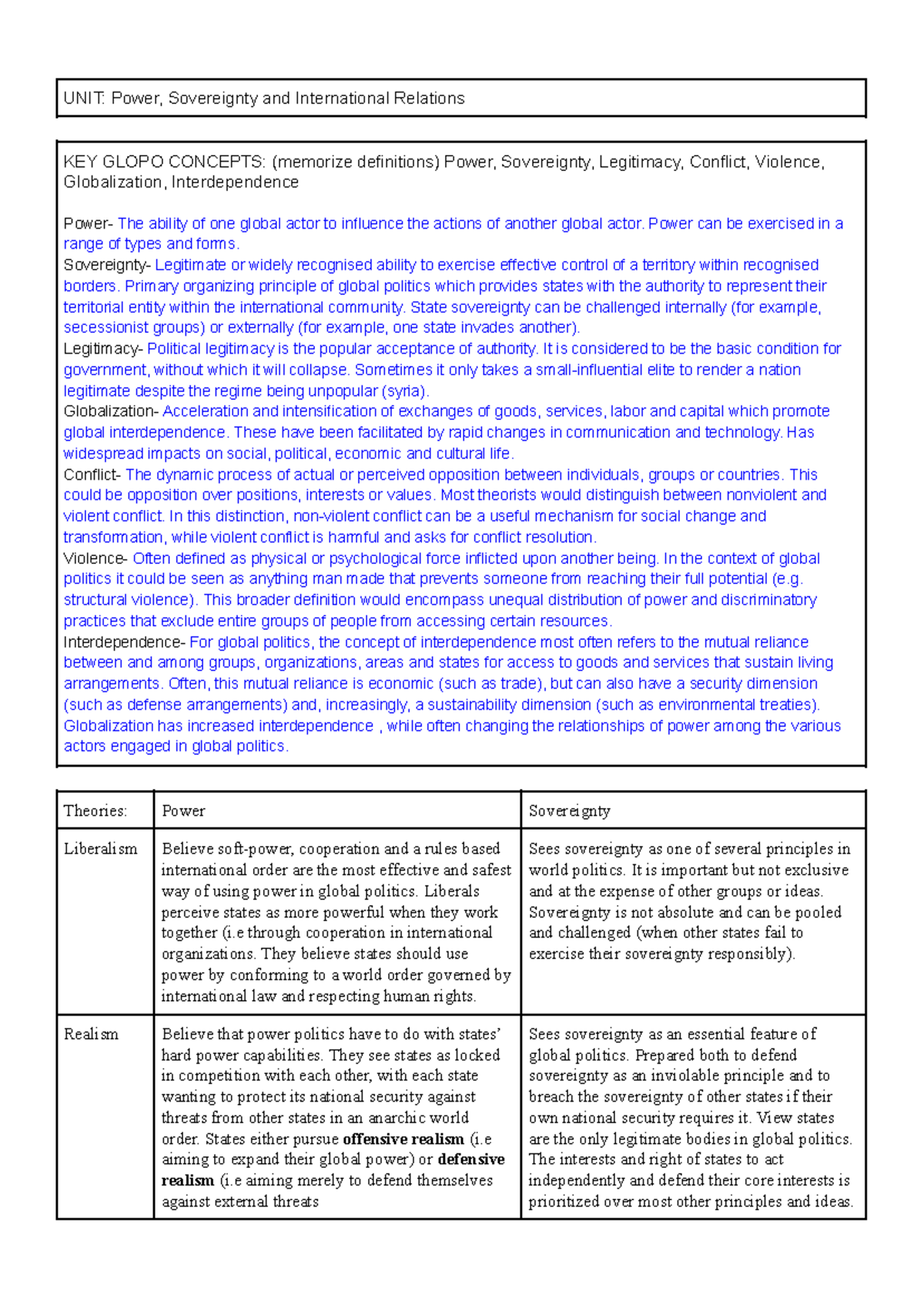 GLOPO 101 Final Exam Notes: Power, Sovereignty & Global Relations - Document Preview