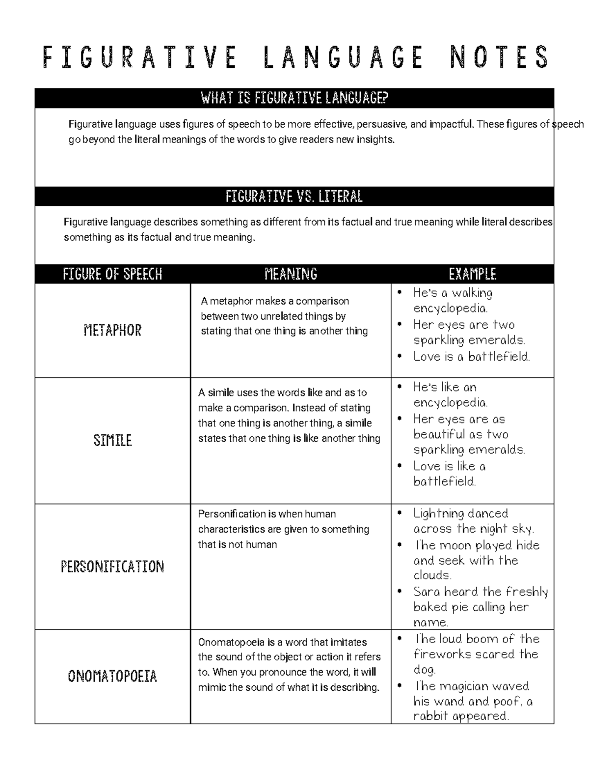 - Figurative Language Notes and Practice - What is figurative language ...