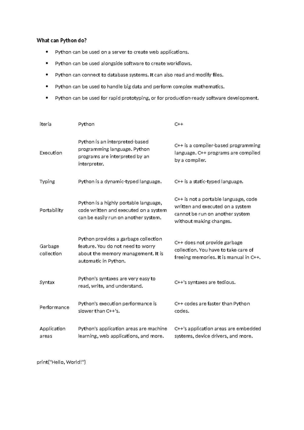 Python basics -new - What can Python do? Python can be used on a server ...