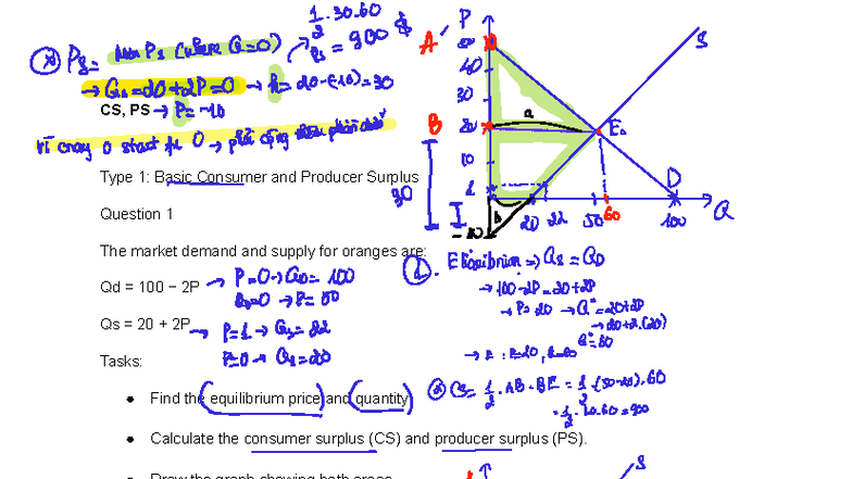 CS, PS Midterm Exam: Consumer & Producer Surplus Analysis - Studocu