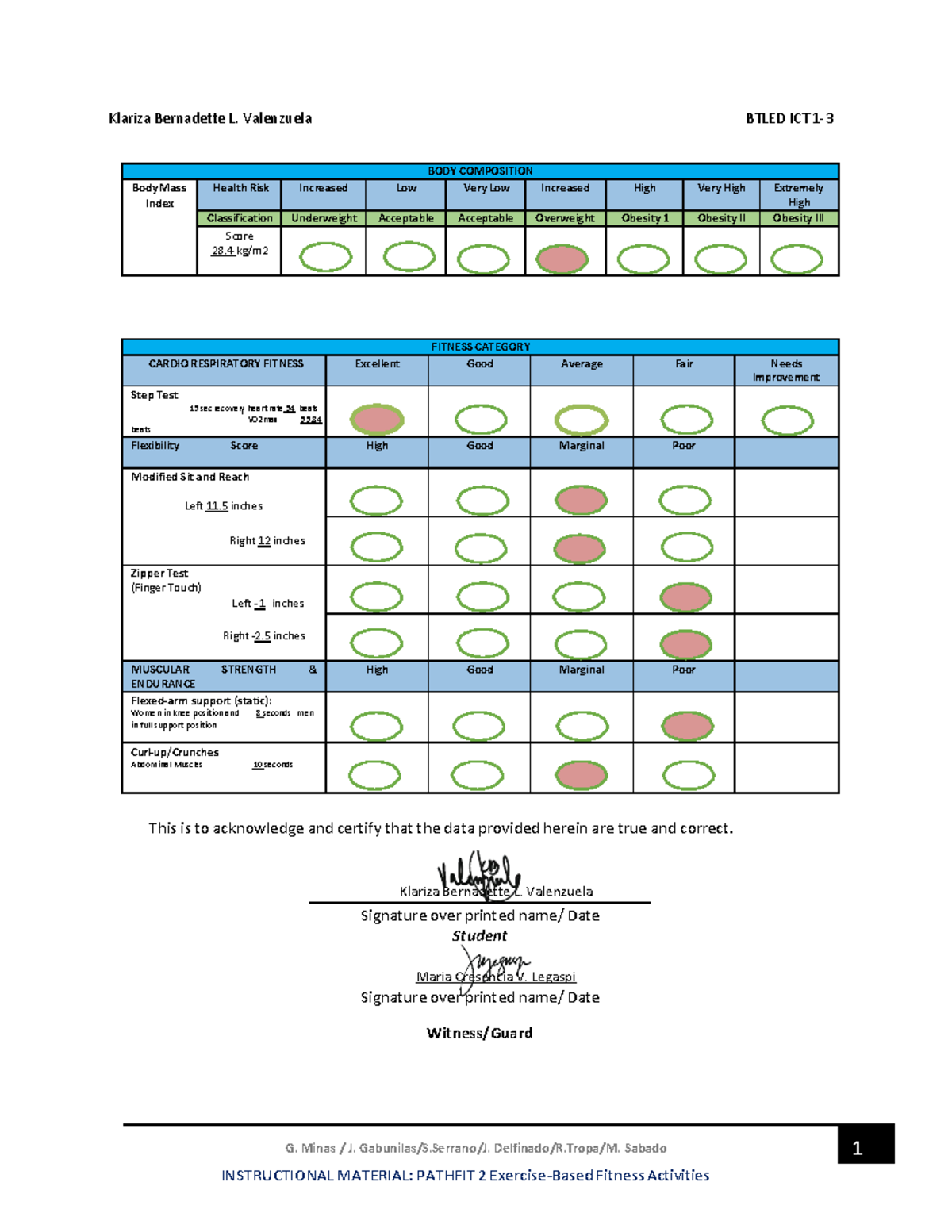 Pathfit 2 Exercise-Based Fitness Assessment by Klariza Valenzuela - Studocu