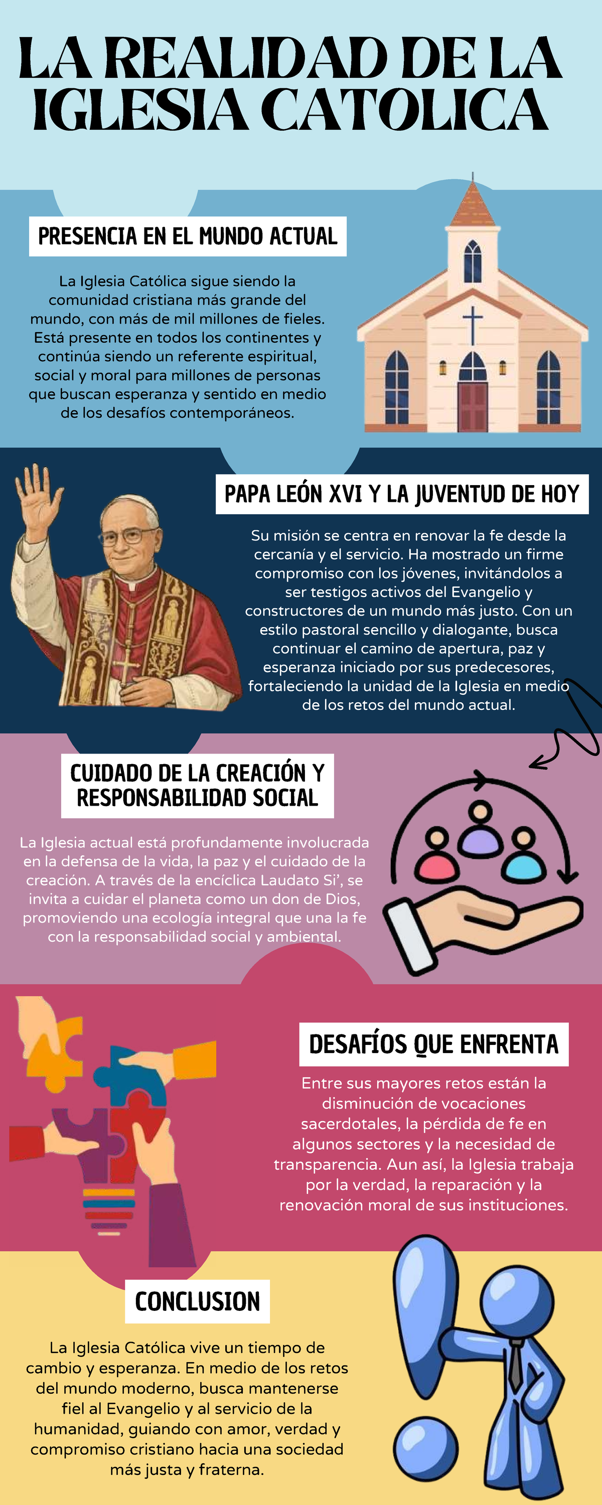 LA IGLESIA CATÓLICA EN EL MUNDO ACTUAL: RETOS Y ESPERANZA - Studocu