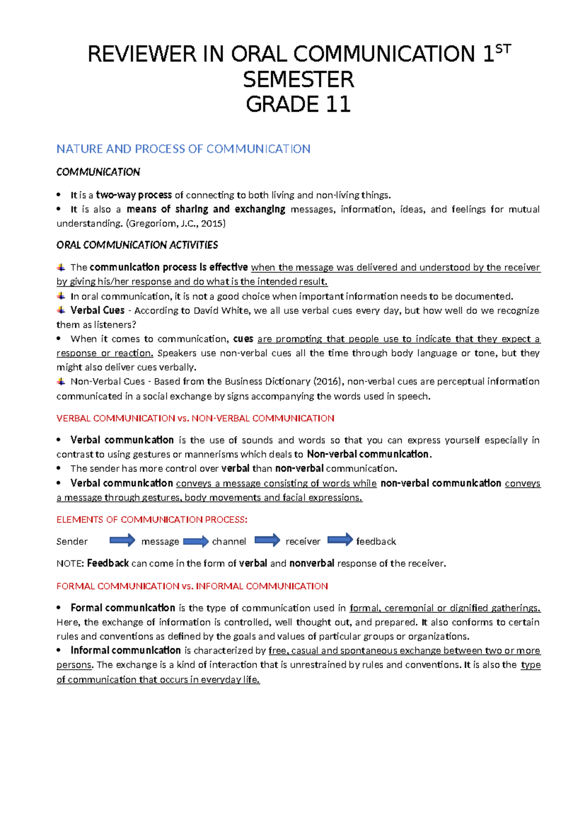 Reviewer in Oral Communication: 1st Sem Grade 11 Insights - Studocu