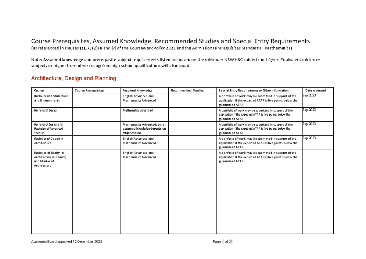 Course Prerequisites and Assumed Knowledge for Architecture and Design ...