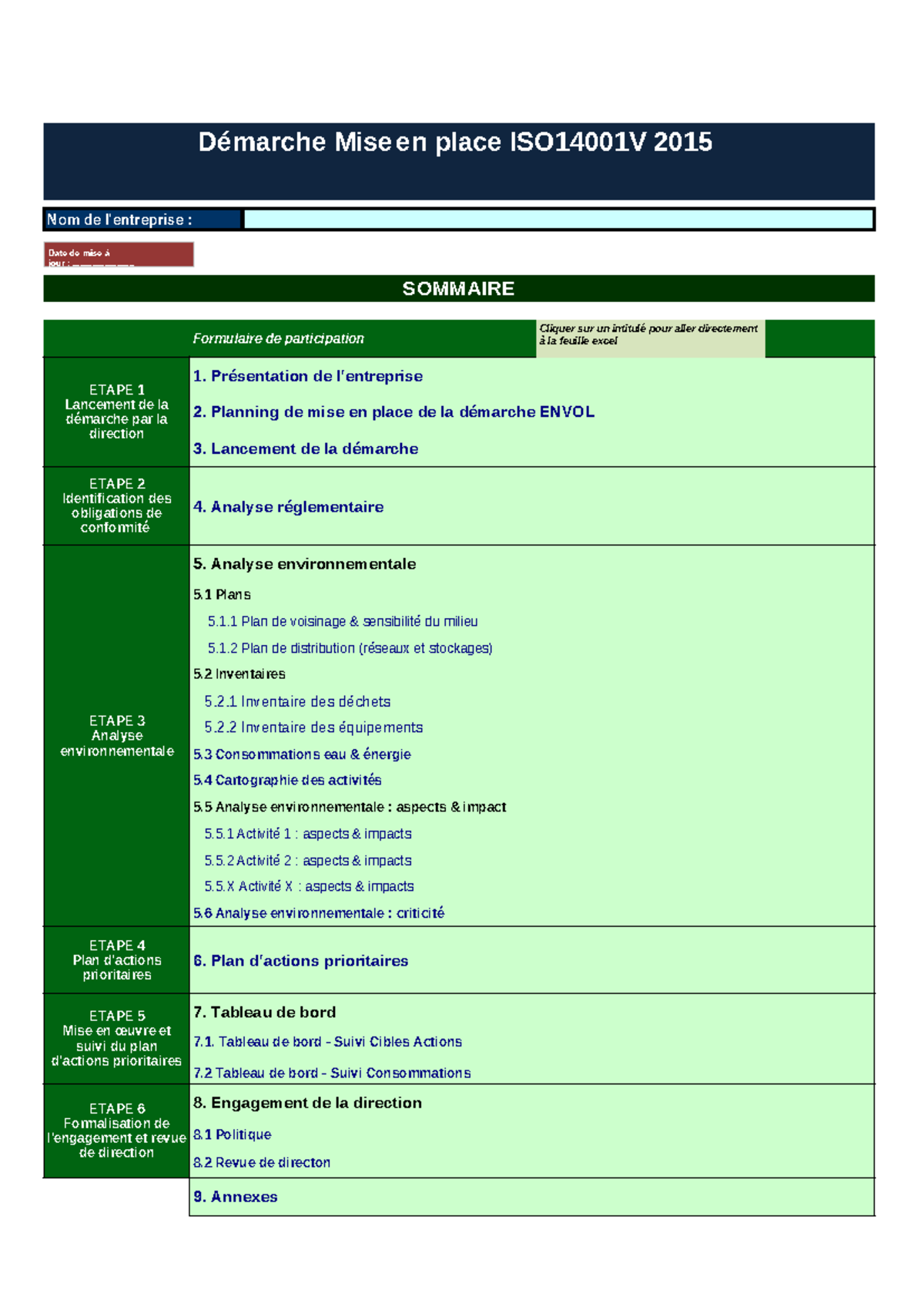 Mise en Place de l'ISO 14001 V2015 : Guide Complet et Étapes - Studocu