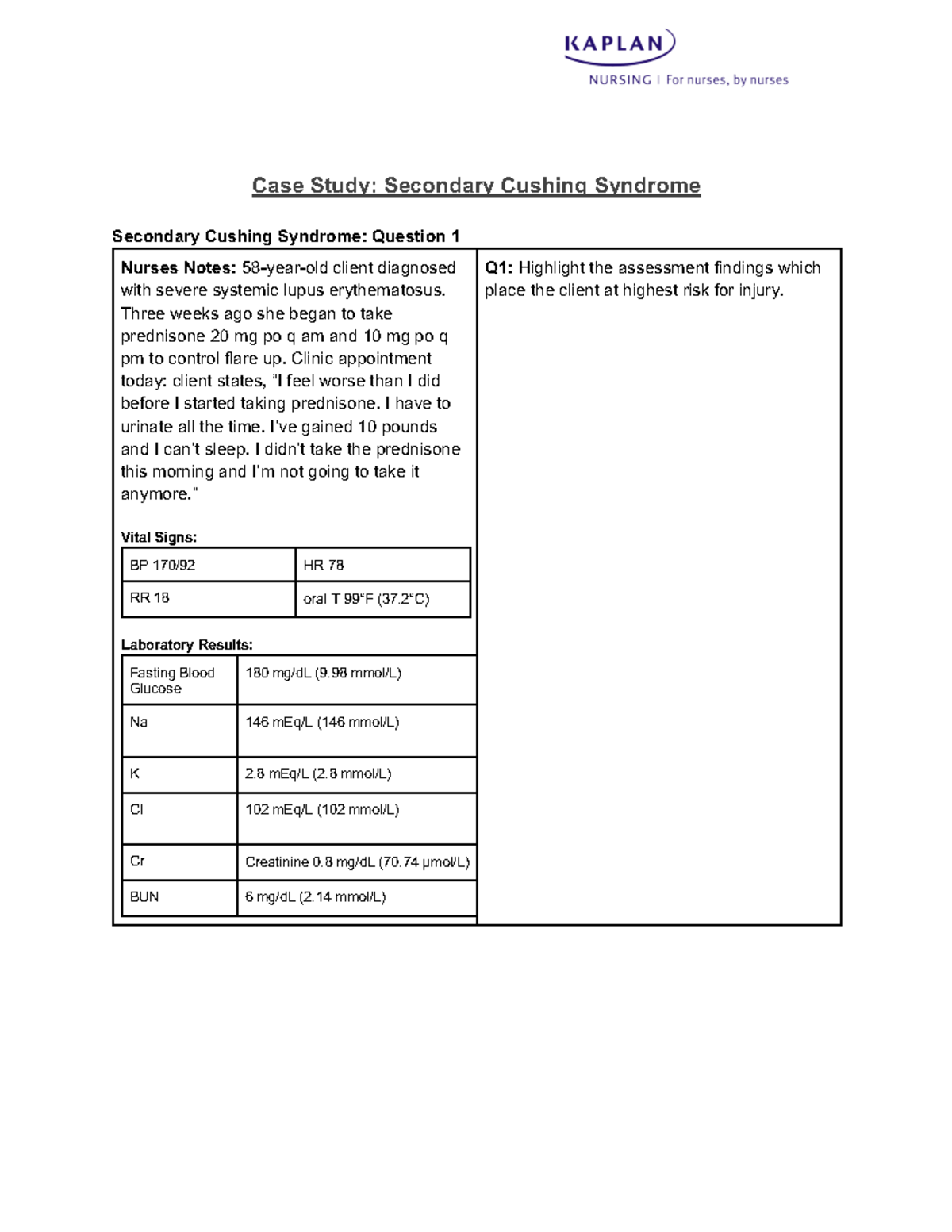 Kaplan Nursing Cushing Syndrome Next Gen Case Study Analysis - Studocu