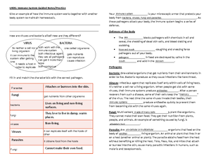 Comprehensive Guide to Human Body Systems & Genetics Overview ...