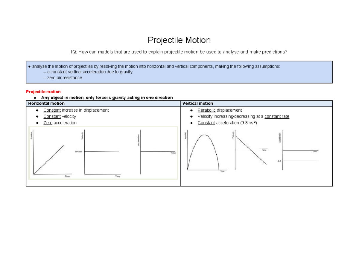 Module 5 - Advanced Mechanics: Projectile & Circular Motion Analysis ...