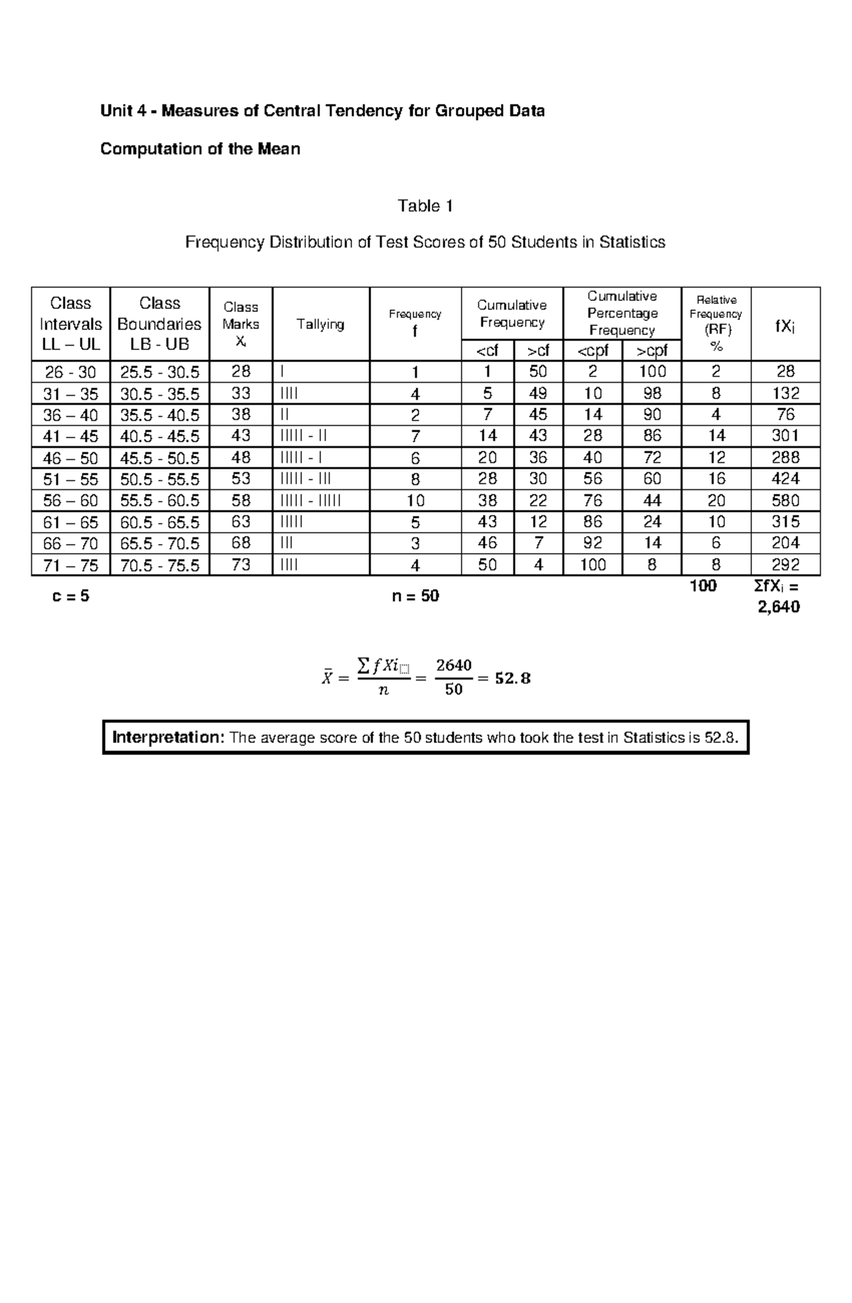 Unit 4: Measures of Central Tendency in Statistics (2nd Sem) - Studocu