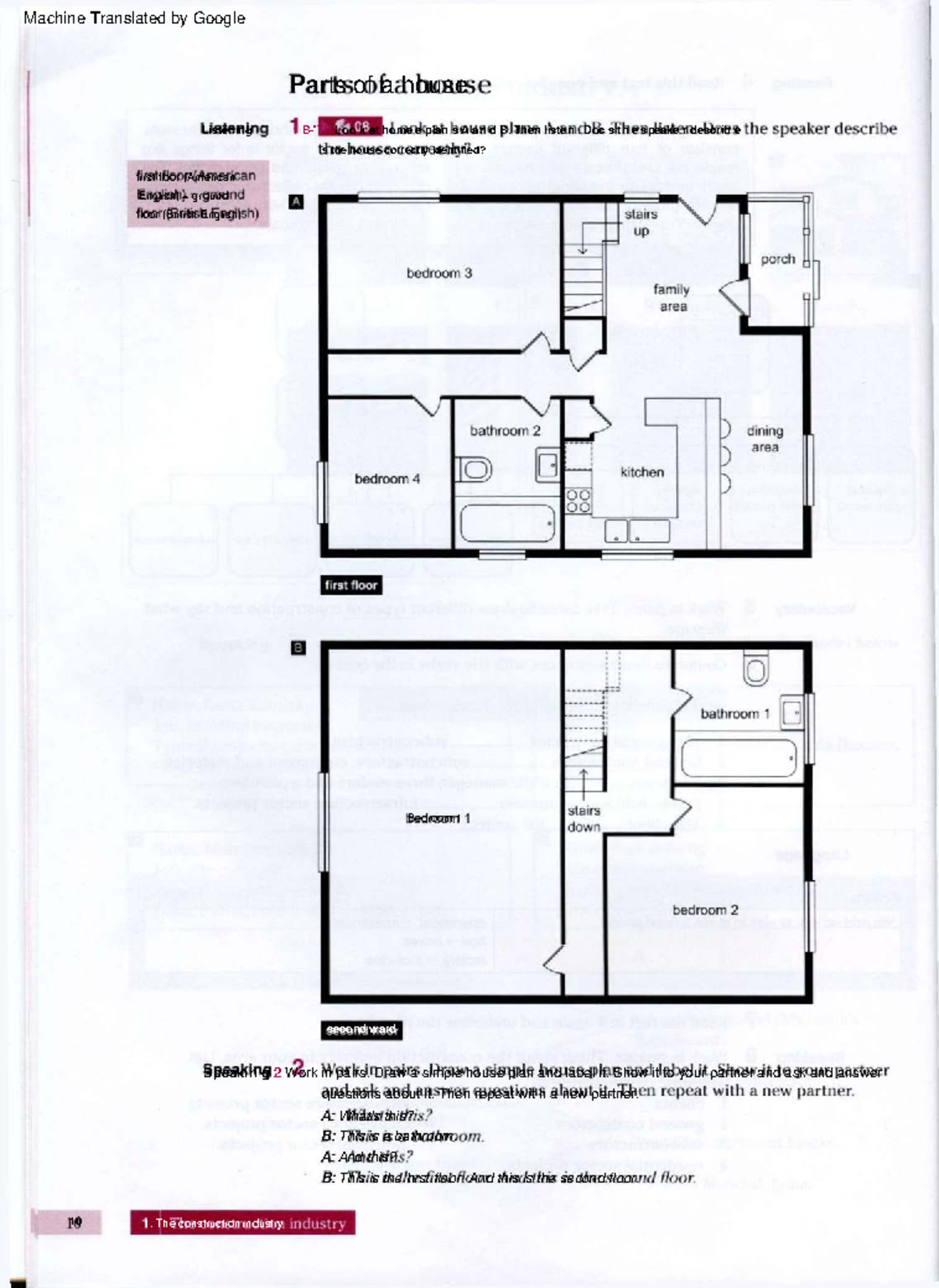 English for Construction 1 (BT1) Listening and Speaking Activities ...