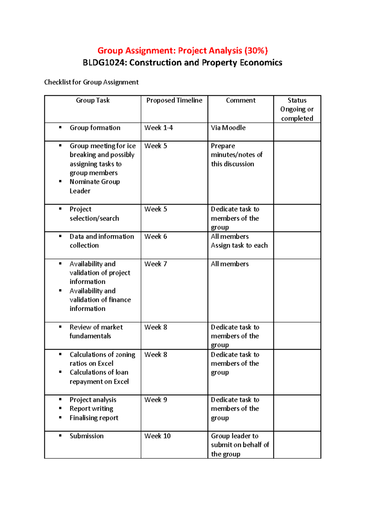 Group Assignment Checklist - Group Assignment: Project Analysis (30% ...