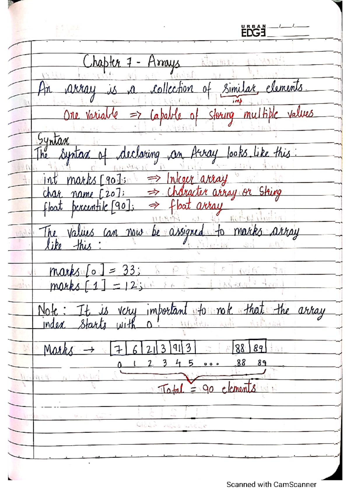 Chapter 7 - Lecturer notes - Introduction to computer systems - Studocu