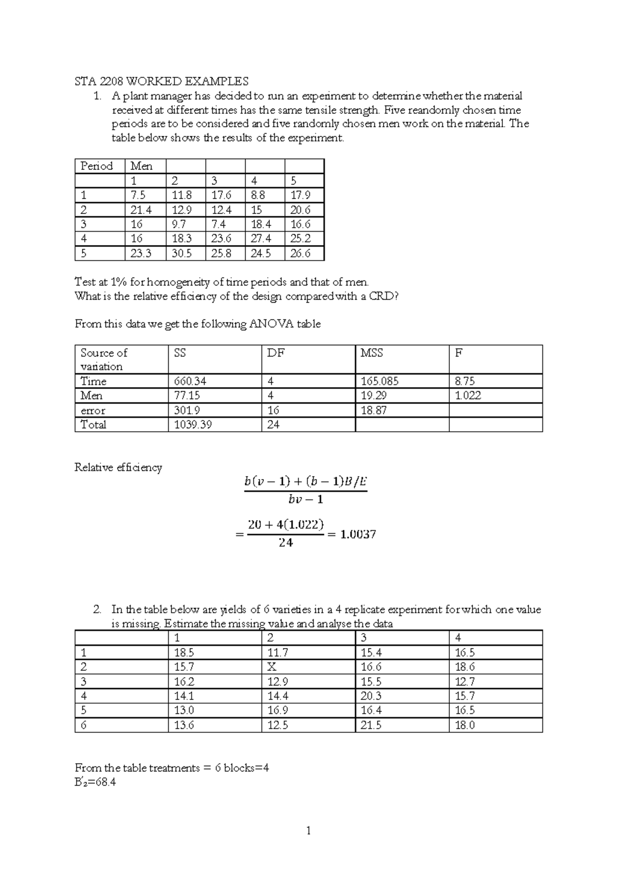 STA 2208 Final Exam Worked Examples Analysis and ANOVA Results - Studocu