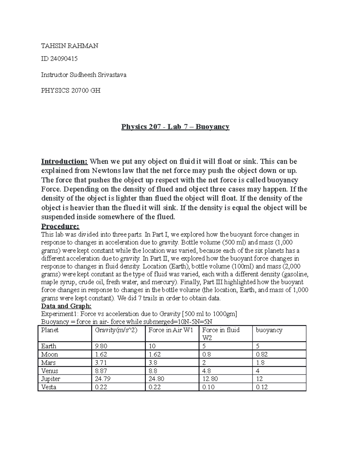 Physics LAB 7 EXPERIMENT - TAHSIN RAHMAN ID 24090415 Instructor ...