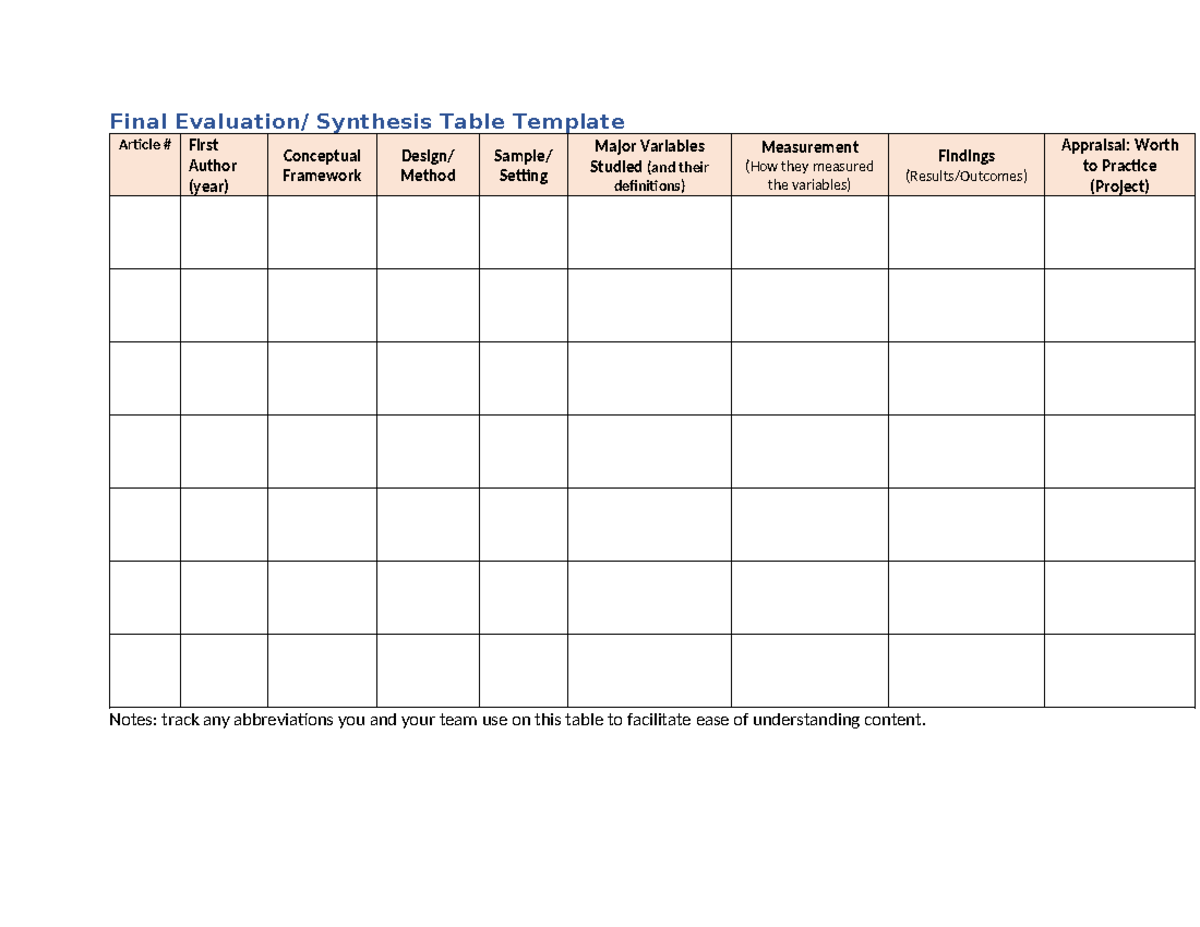 Synthesis and Outcomes Table templates - Final Evaluation/ Synthesis ...