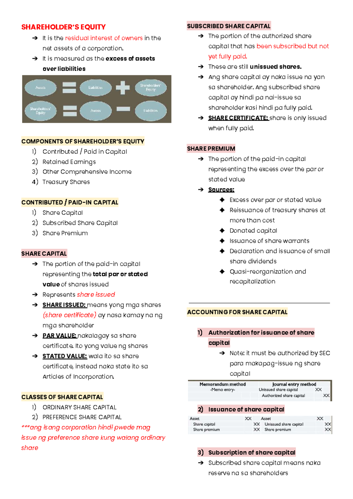 EQUITY (FIN 101): Understanding Shareholder's Equity Components - Studocu