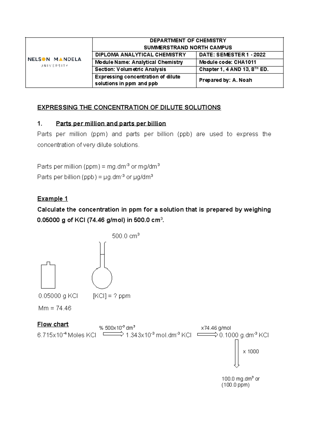 Analytical Chemistry - Concentration in ppm & ppb (CHA1011) - Studocu