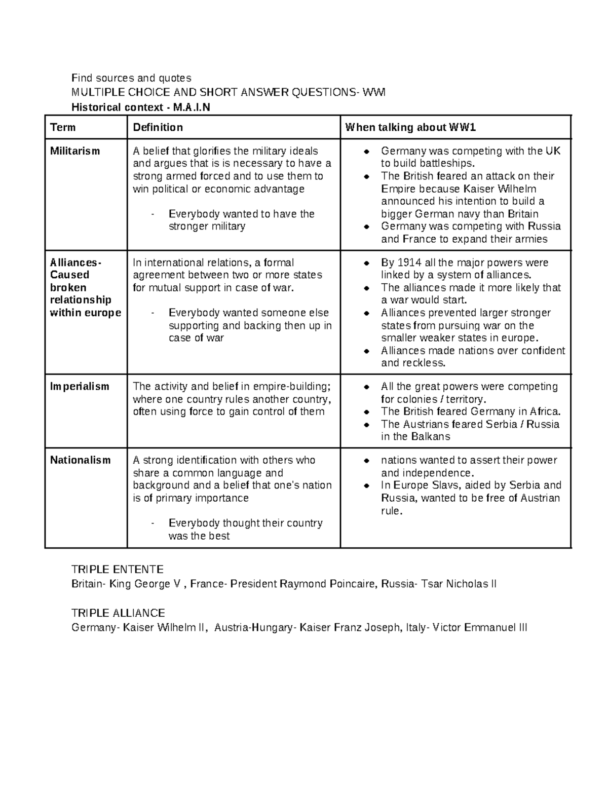 Final Exam Notes for WW1 (HIST 101) - Key Themes and Battles - Studocu