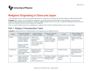 [Solved] Scenario Imagine you are a parent who is a Shinto practitioner ...