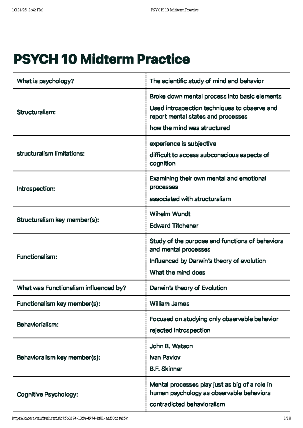 PSYCH 10 Midterm Study Guide: Key Concepts and Theories - Studocu