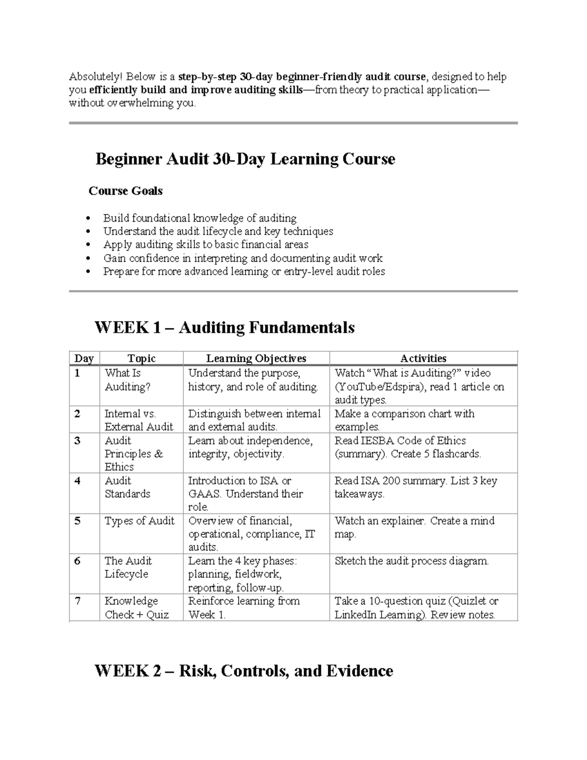 30-Day Beginner Audit Course (AUD 101): Skills & Best Practices Guide ...