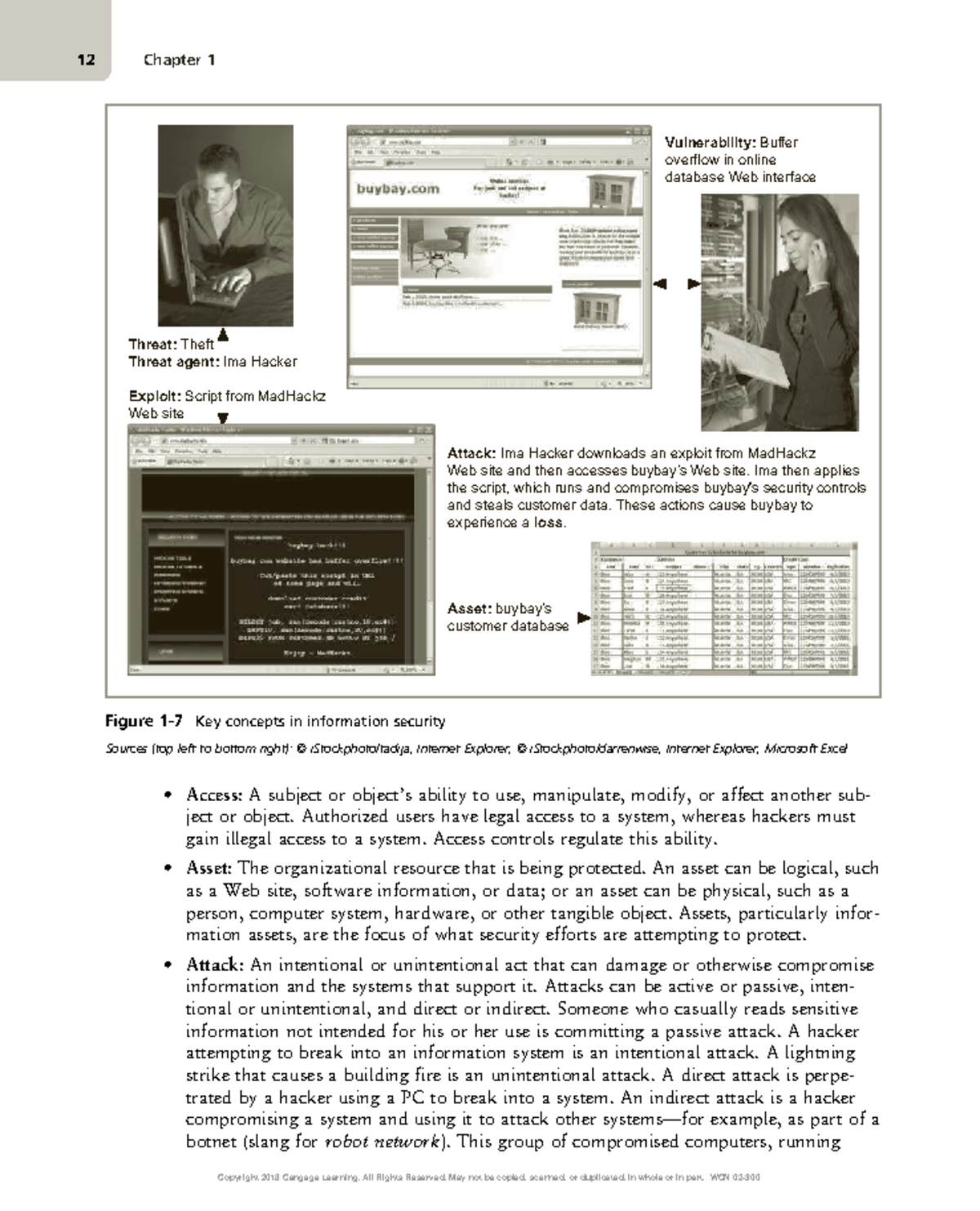 12 Chapter 1: Understanding Vulnerabilities and Threats in ...