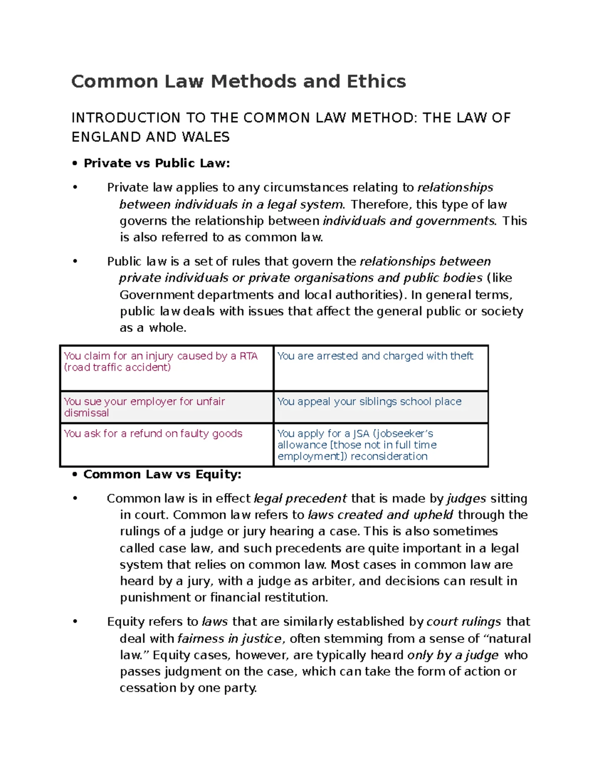 CLME 1 Common Law Method & Ethics Lecture Notes - Studocu