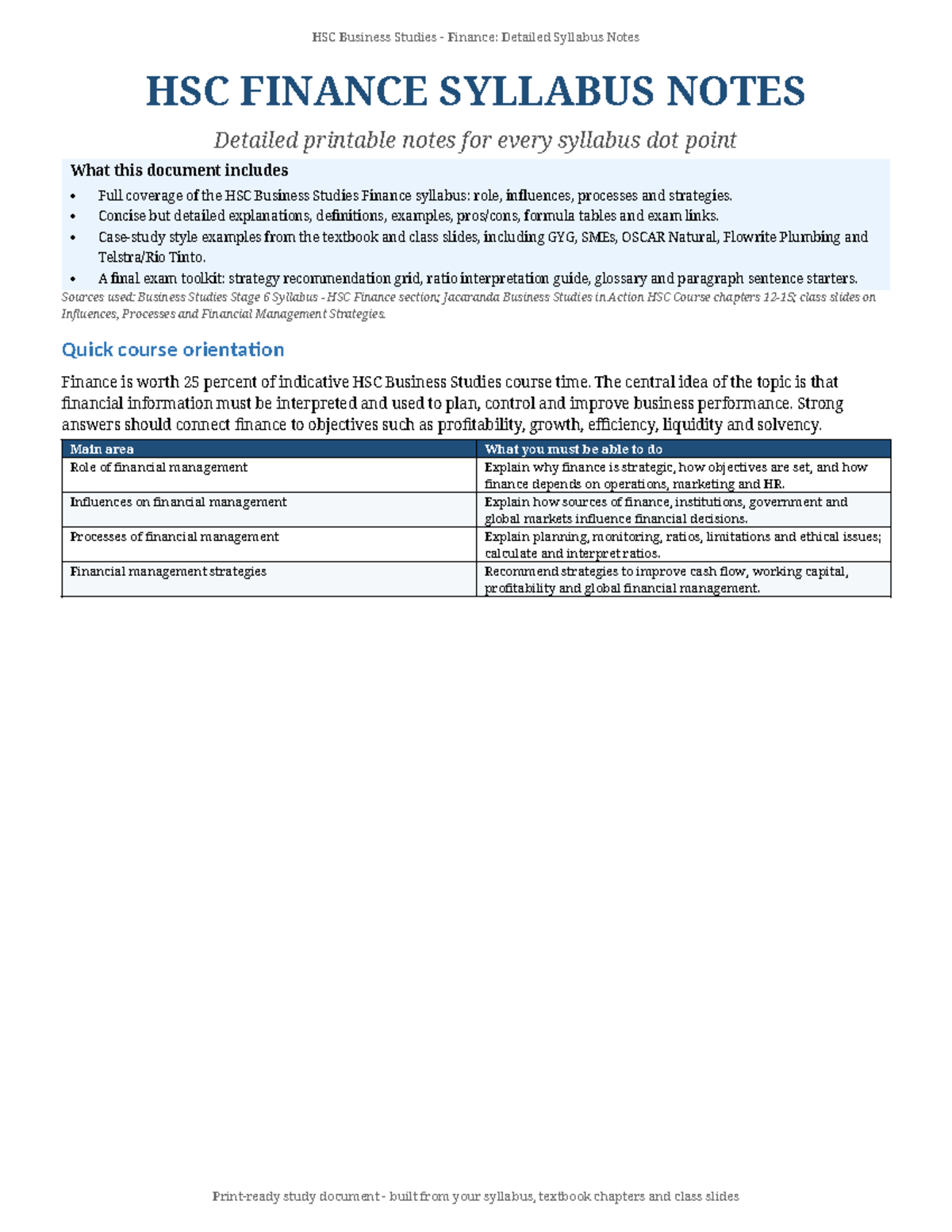 HSC Business Studies Finance: Comprehensive Syllabus Notes for Final ...