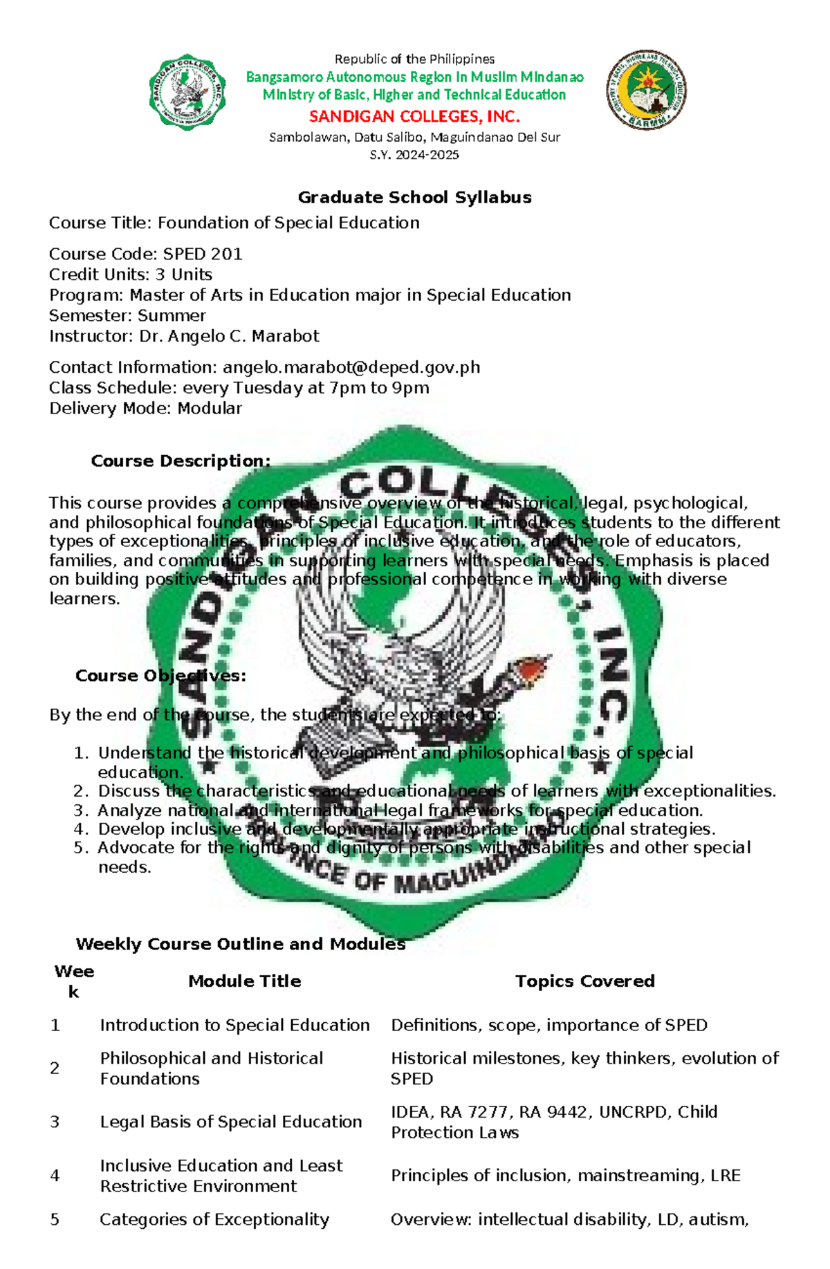 Syllabus and Modules for MAED SPED 201: Foundation of Special Education ...
