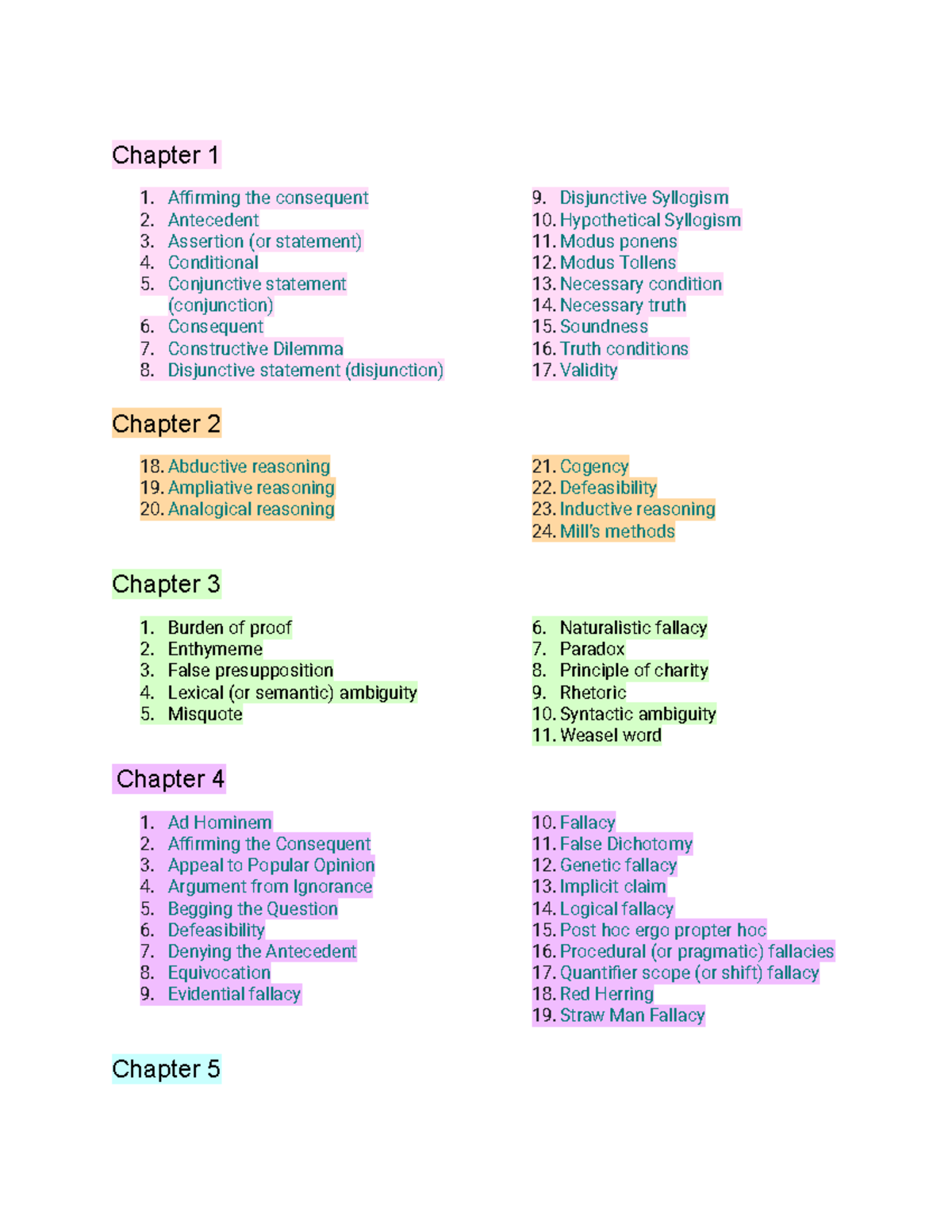 PHIL 210 Key terms - Chapter 1 Affirming the consequent Antecedent ...