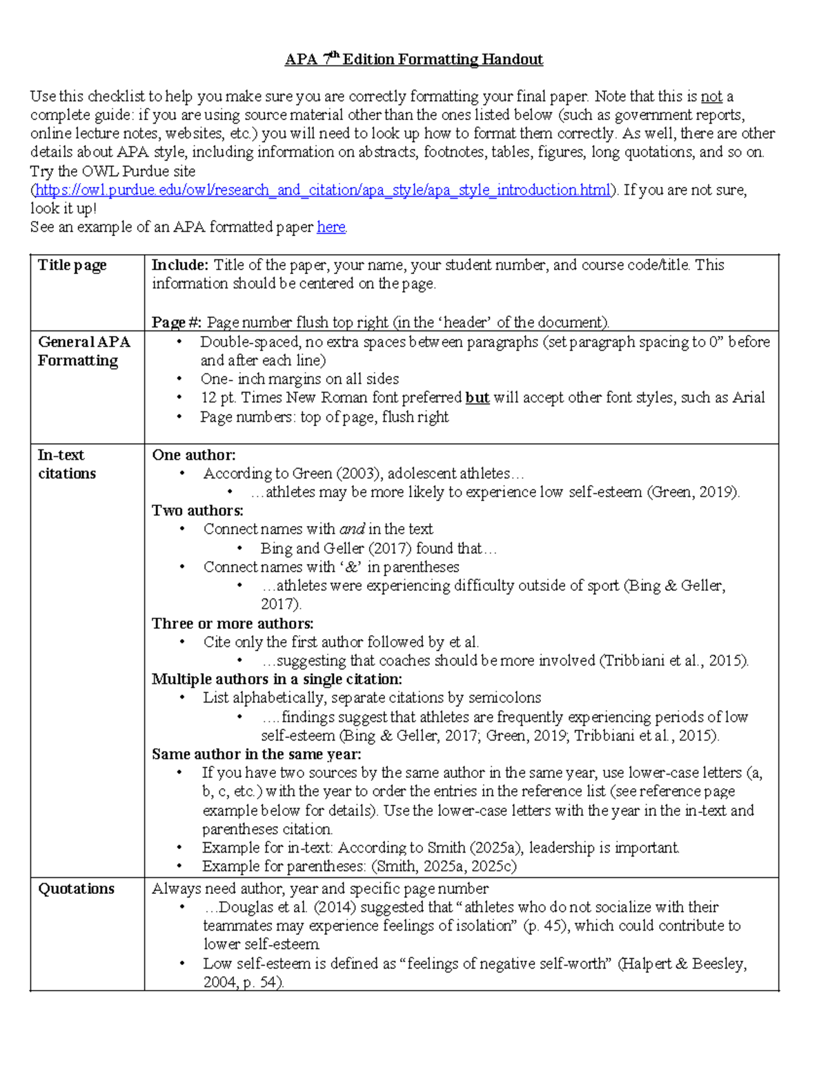 Reference Guide for APA 7th Ed. Formatting (KINE2900) - Studocu