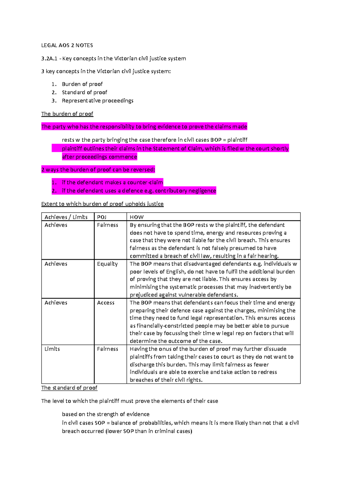 Legal AOS 2 Notes: Key Concepts in the Victorian Civil Justice System ...