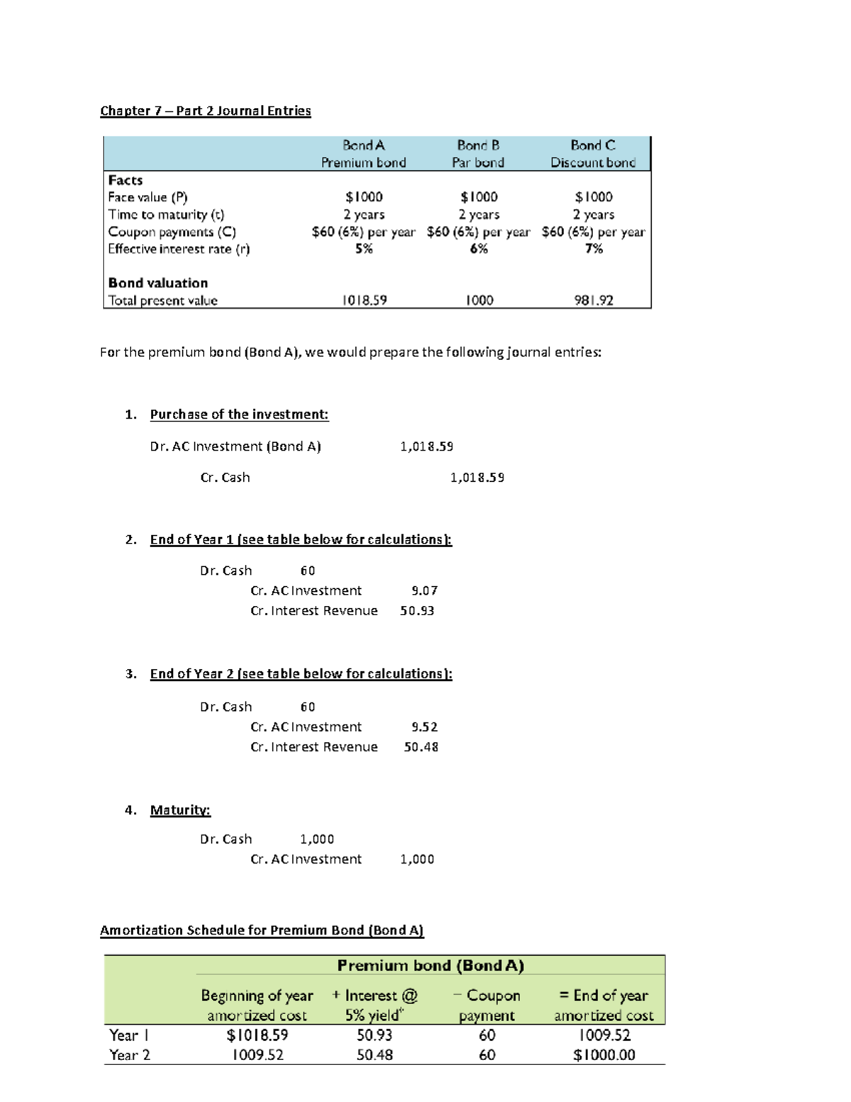 Chapter+7+Part+II+-+Journal+Entries - Chapter 7 – Part 2 Journal ...