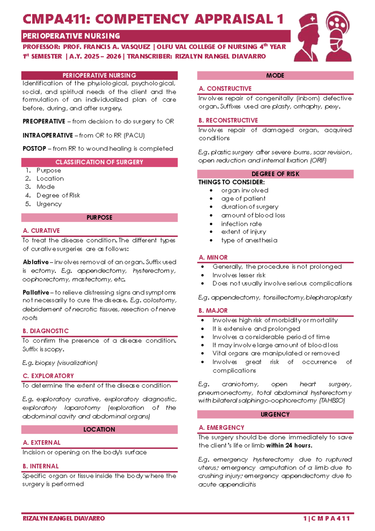 CMPA411: Perioperative Nursing Overview and Surgical Procedures - Studocu