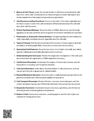 Annex A: LIPH & 2023 AOP Dev Process, Timelines & Responsibilities ...