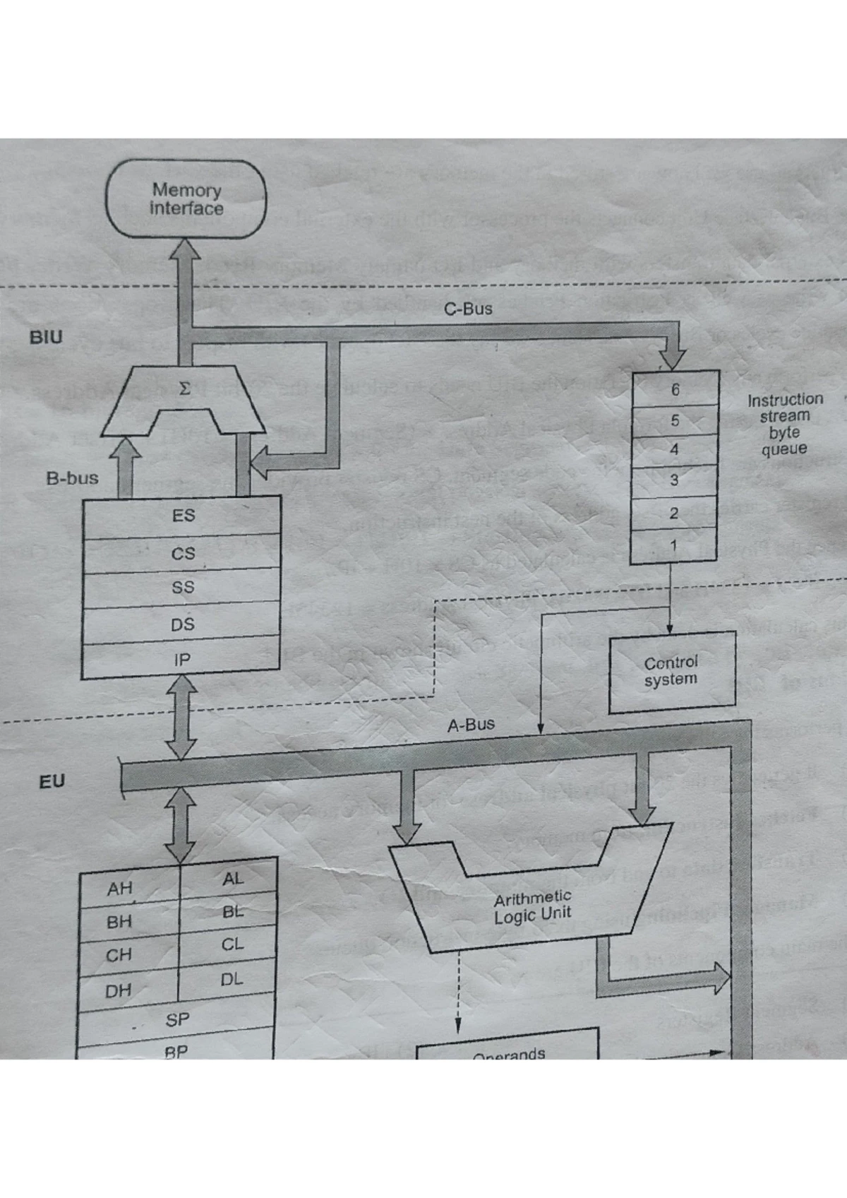 Database notes 1 - Database: A database is an organized collection of ...