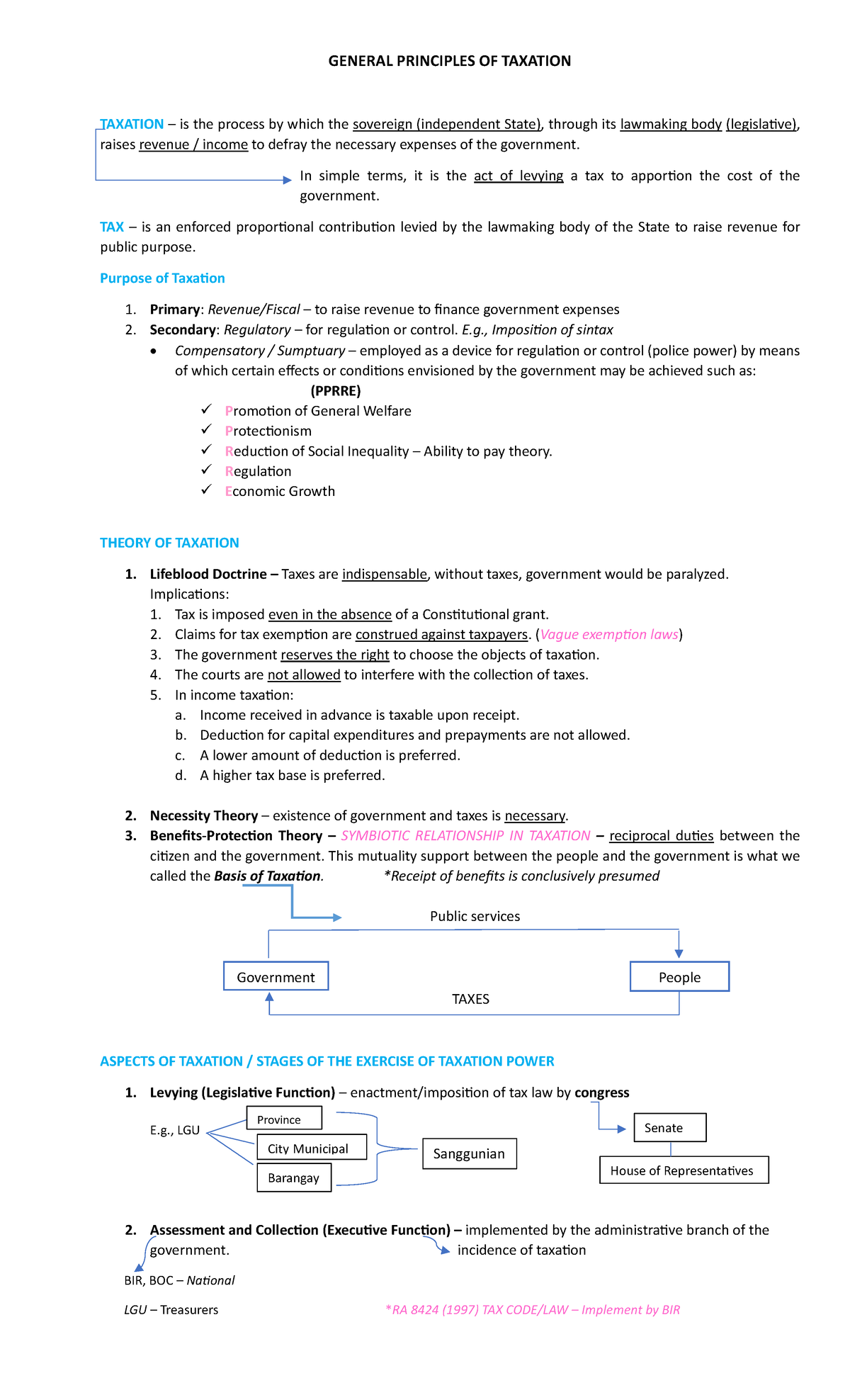 GENERAL PRINCIPLES OF TAXATION: A Comprehensive Overview - Studocu