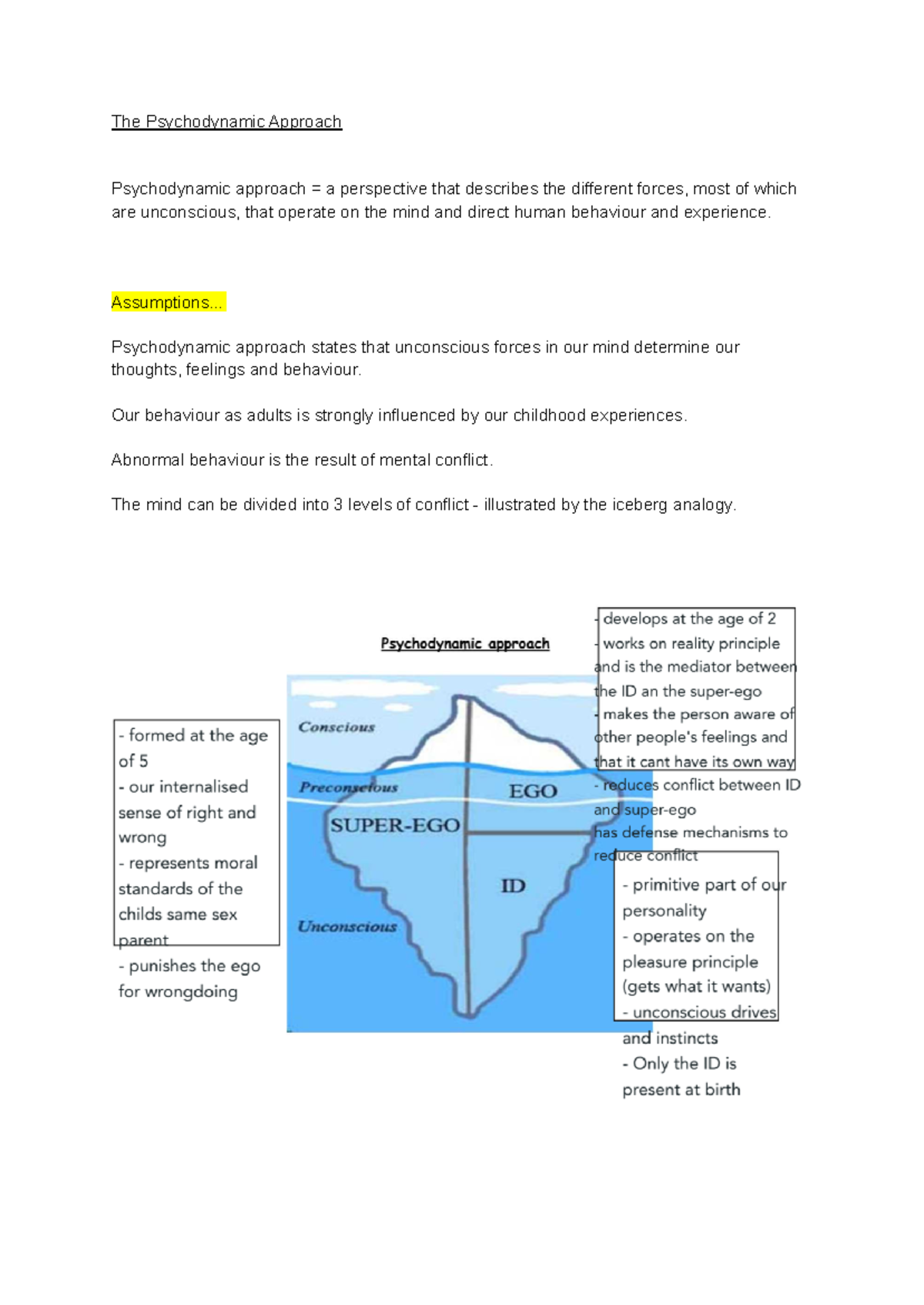 PSY101: Psychodynamic Approach - Understanding Freud's Theories on ...