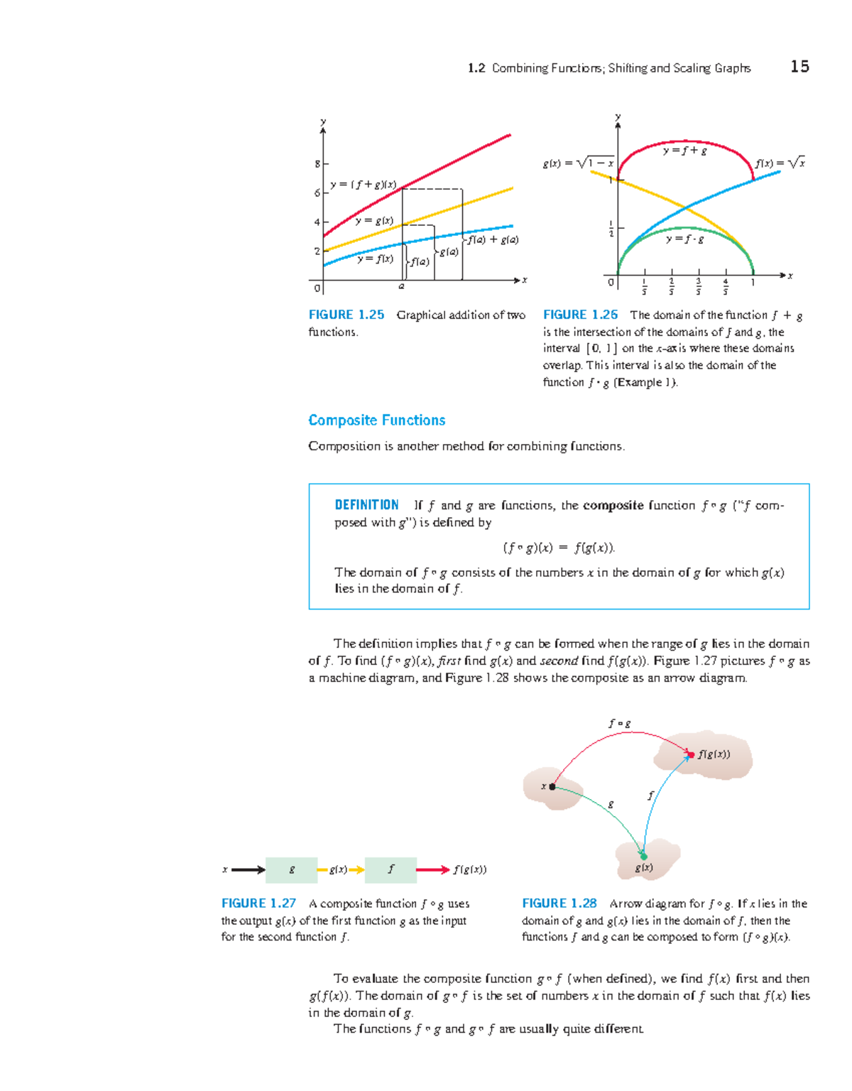 Thomas Calculus: Combining Shifting and Scaling Graphs (Pages 29-30 ...