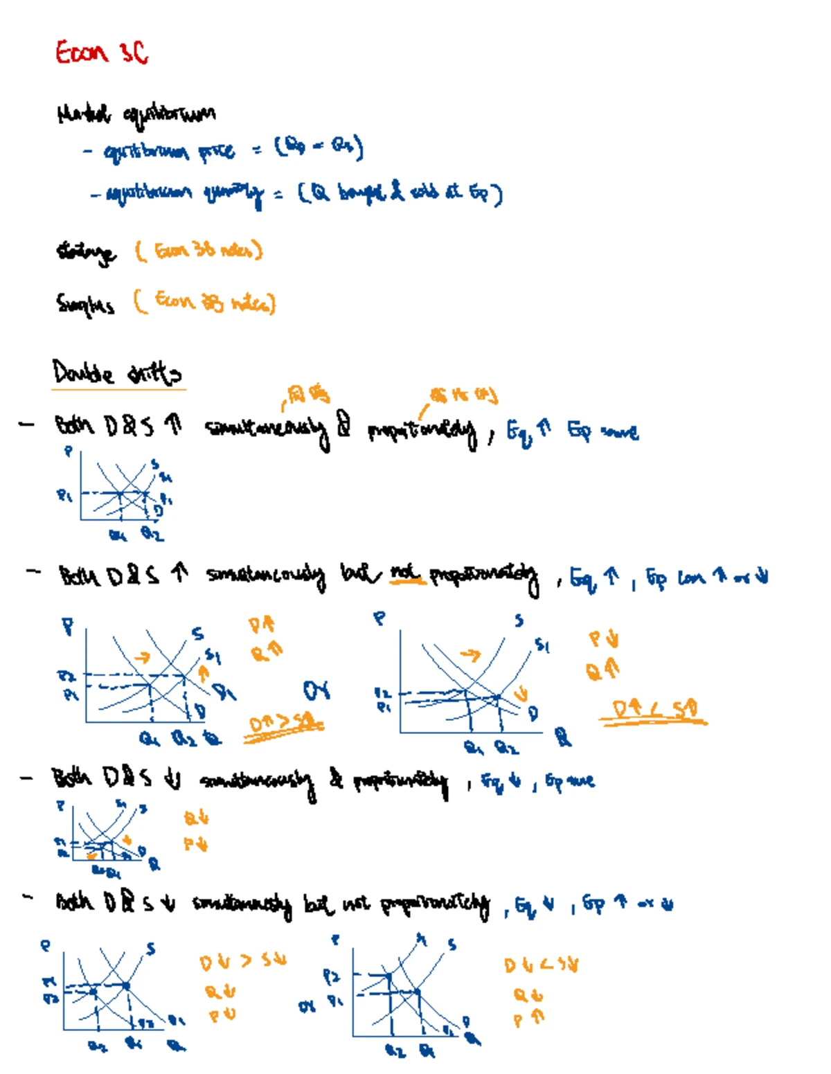 Econ 3A - Demand Analysis in Perfectly Competitive Markets - Studocu