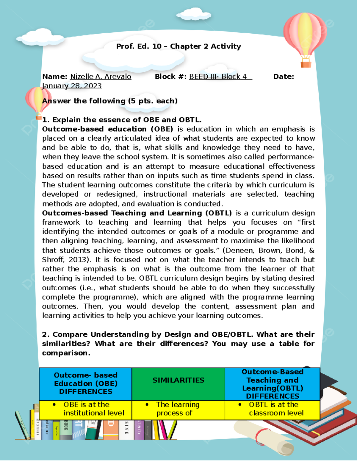 Prof Ed 10 Activity 2 Understanding Obe And Obtl In Education Studocu