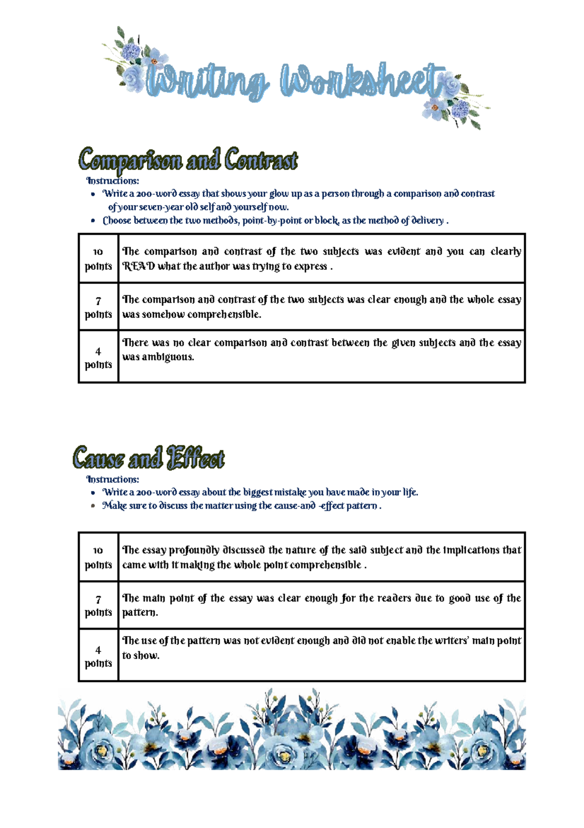 Worksheet on Writing the Different types of Patterns - 10 points The ...