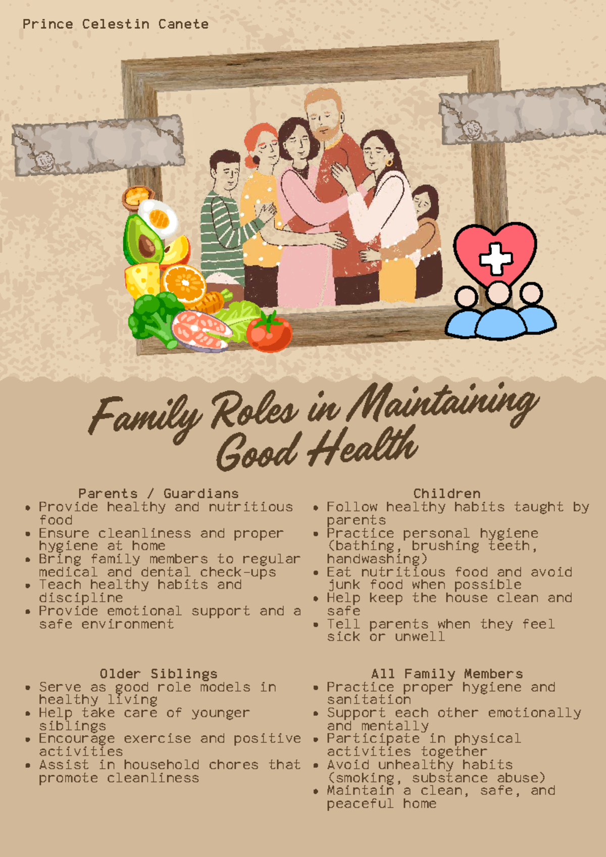 Family Roles in Promoting Good Health and Hygiene - Studocu