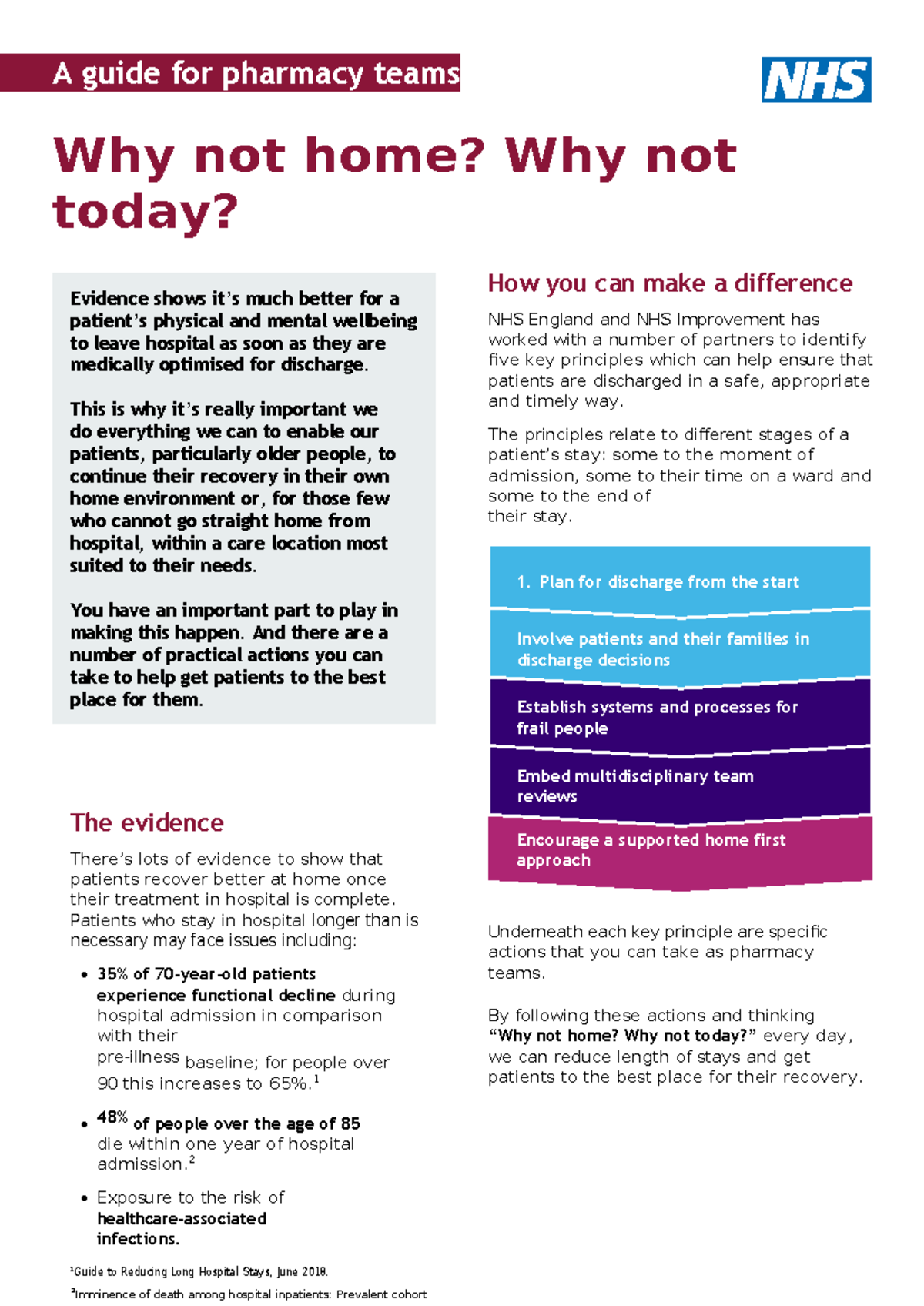 Pharmacy Action Card: Reducing Length of Stay for Patients - Studocu