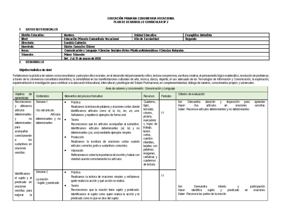 PDC 2 - Plan de Desarrollo Curricular para Educación Primaria ...