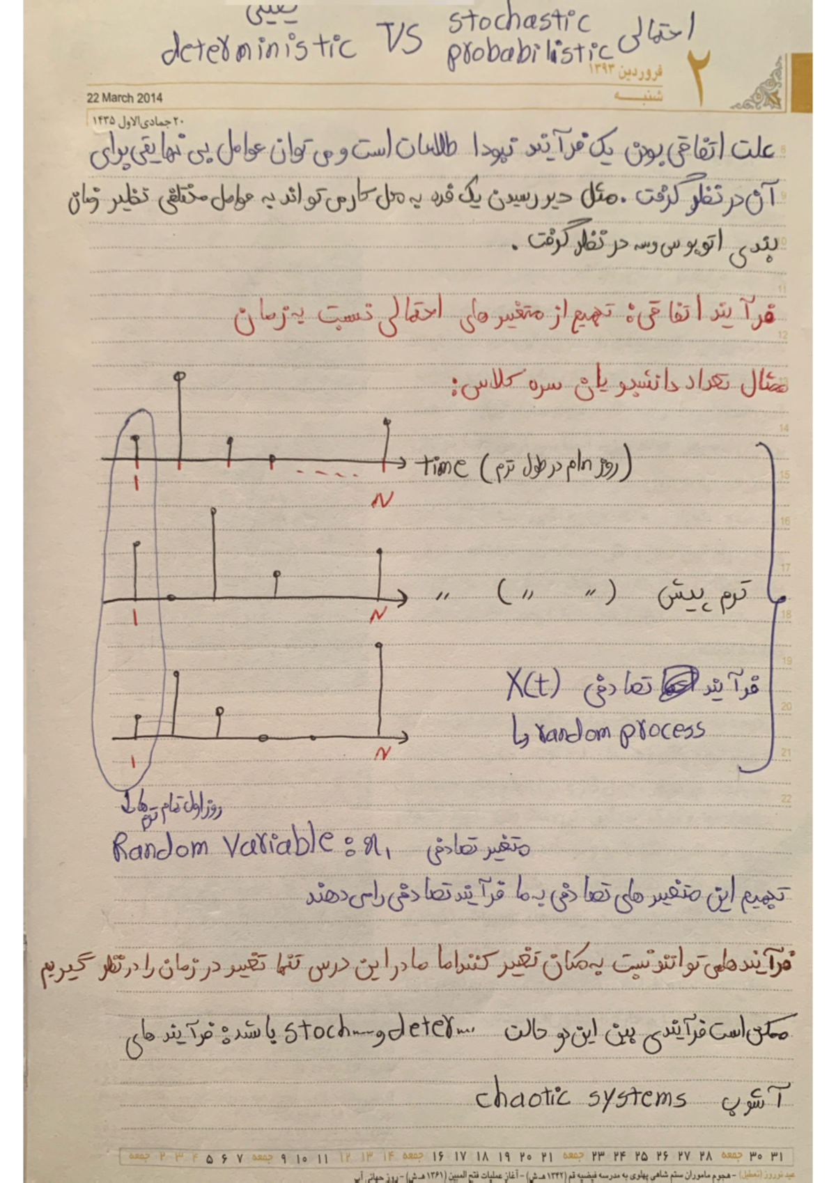 Stochastic vs Deterministic Processes: Insights and Analysis (MATH 101 ...