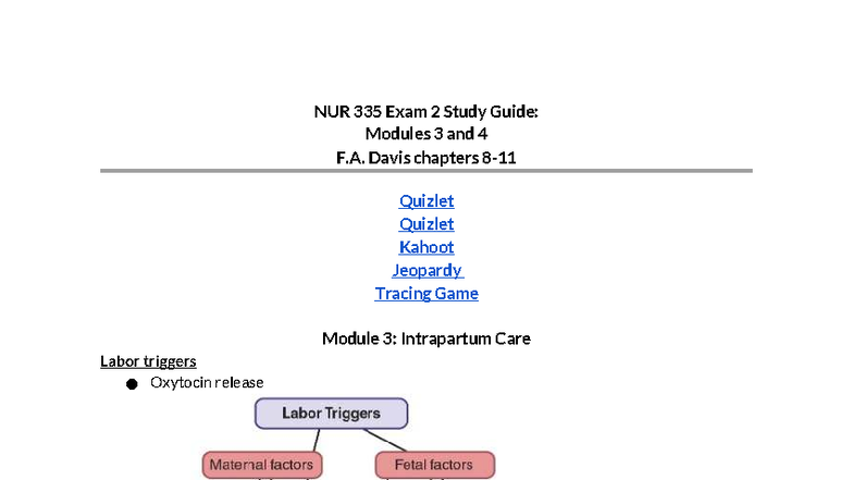 NUR 335 Exam 2 Study Guide: Intrapartum Care & Labor Management - Studocu