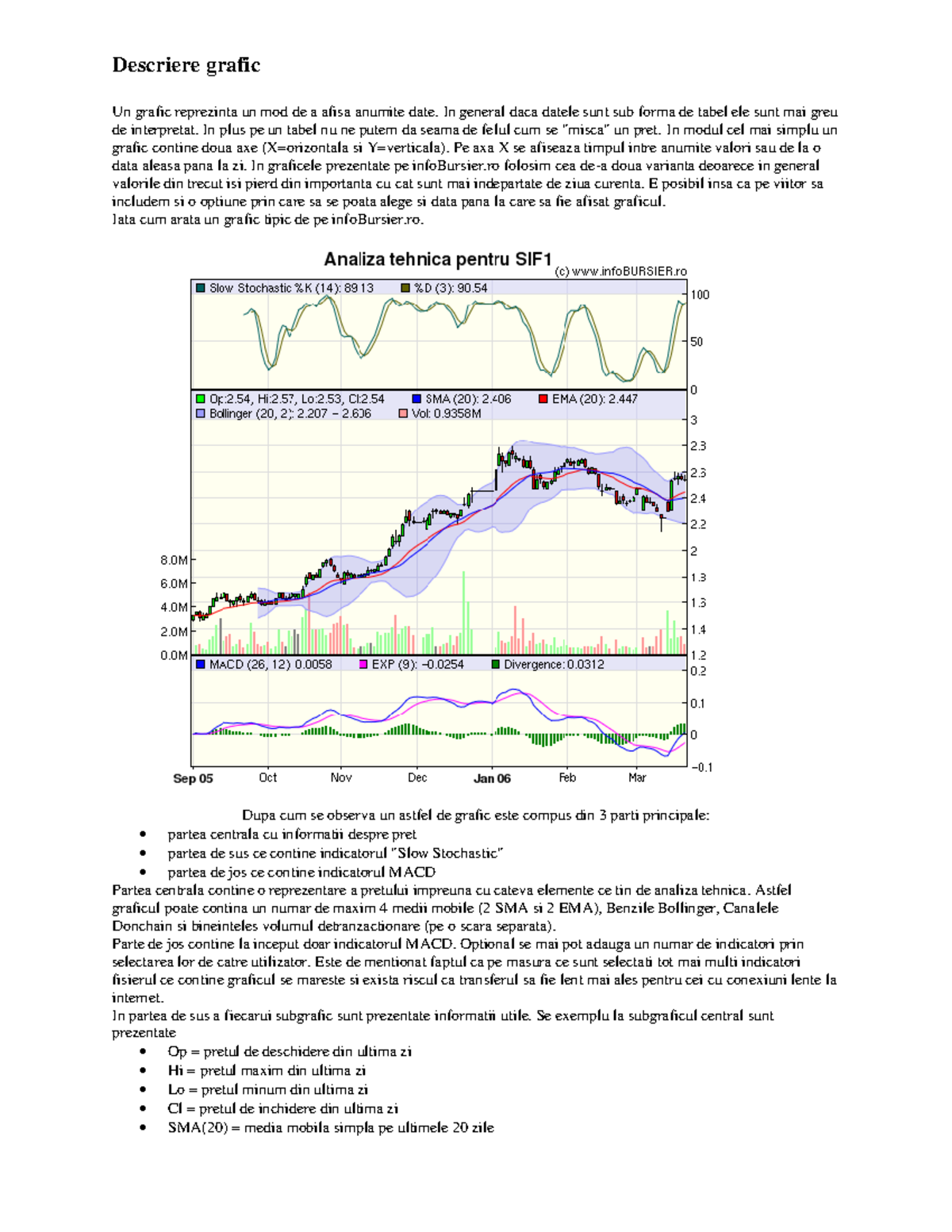 182281279 Note de analiza tehnica si grafice financiare - Studocu