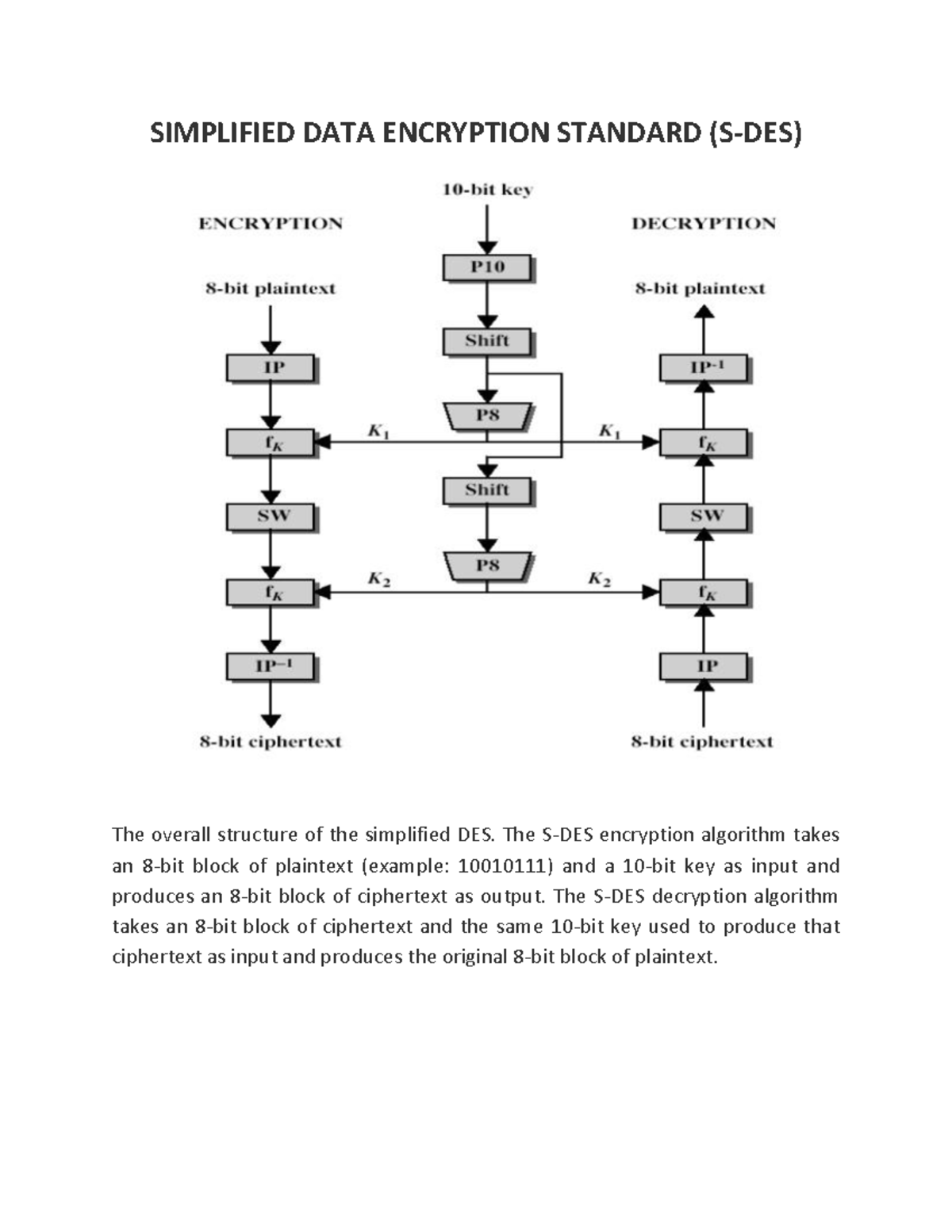 Symmetric key cryptographic techniques - SIMPLIFIED DATA ENCRYPTION ...